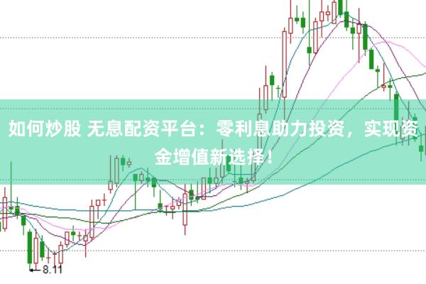 如何炒股 无息配资平台：零利息助力投资，实现资金增值新选择！
