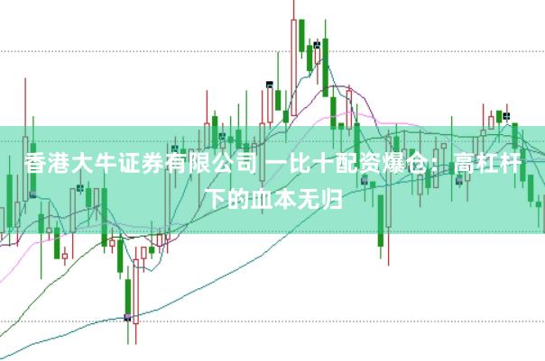 香港大牛证券有限公司 一比十配资爆仓：高杠杆下的血本无归