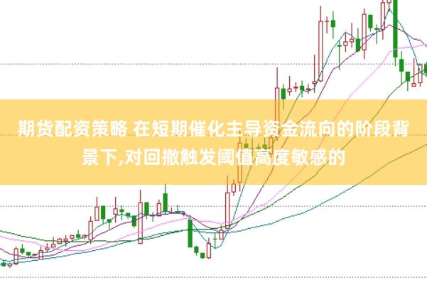 期货配资策略 在短期催化主导资金流向的阶段背景下,对回撤触发阈值高度敏感的